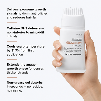 Exosome Hair+ Serum